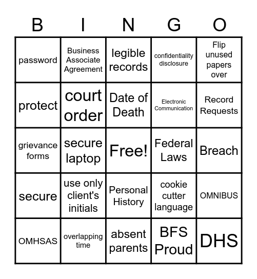 HIPAA/COMPLIANCE Bingo Card