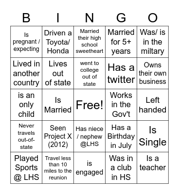 LHS Class of 2012 | 10 Year Reunion Bingo Card