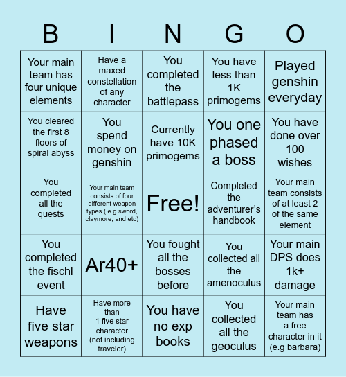 Genshin Impact Bingo Card