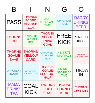 THORNS Bingo Card
