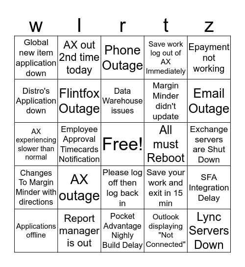 URGENT-WIRTZ IT Notice Bingo Card