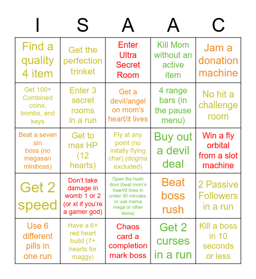 Isaac Bingo Card