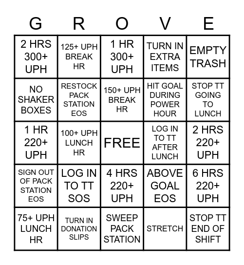 BINGO- TRAINEES Bingo Card