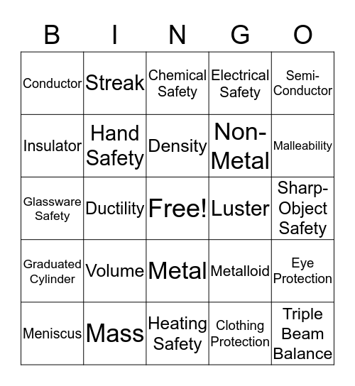 Unit 1 & 2 Bingo Card