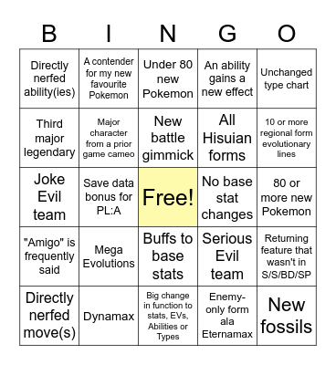 Pokemon S/V features Bingo Card