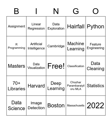 Raja's Graduation Party Bingo Card