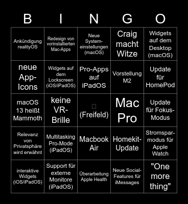  WWDC 2022 Bingo Card