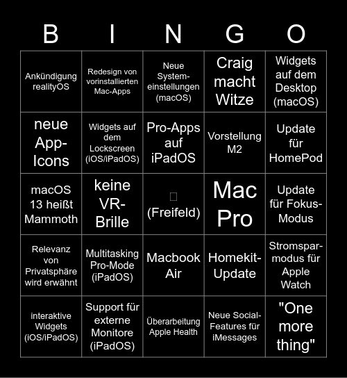  WWDC 2022 Bingo Card