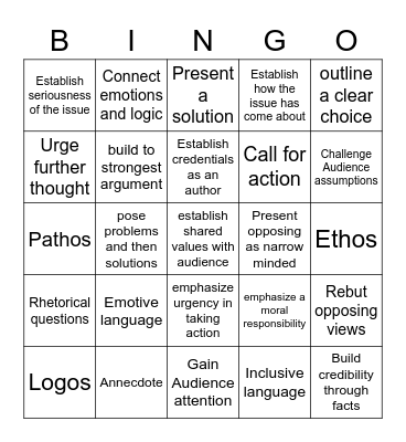 Analysing argument Bingo Card