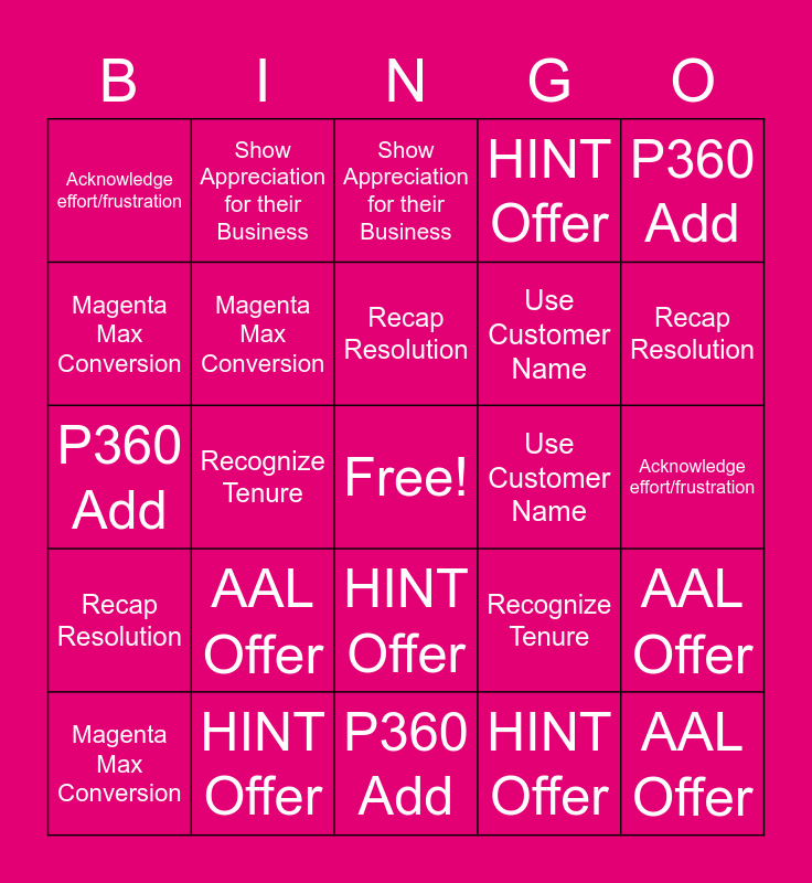 Revenue Bingo Card