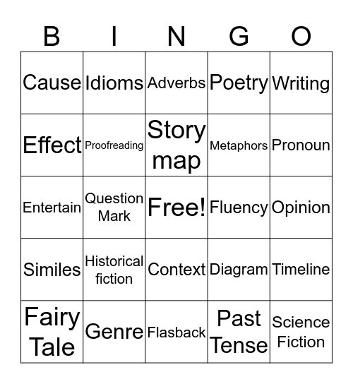 RLA Bingo Card