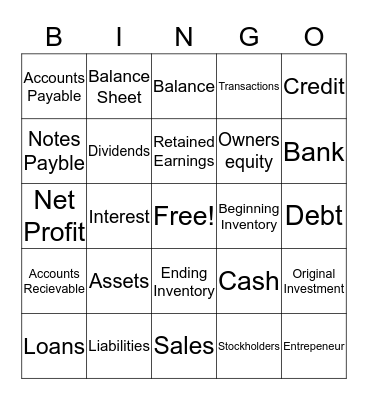 Chapter 3 Bingo Card