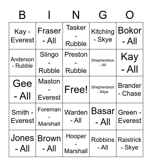 Mark - Overs Semi Finals Bingo Card