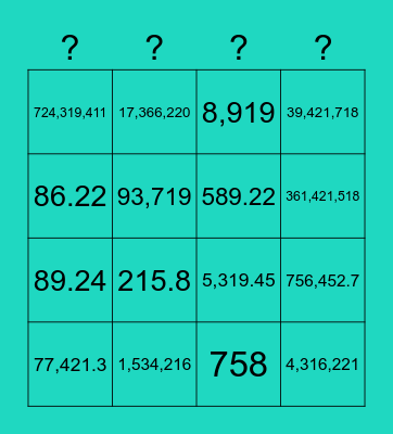 Place Value 4th Grade-Guess Who Bingo Card