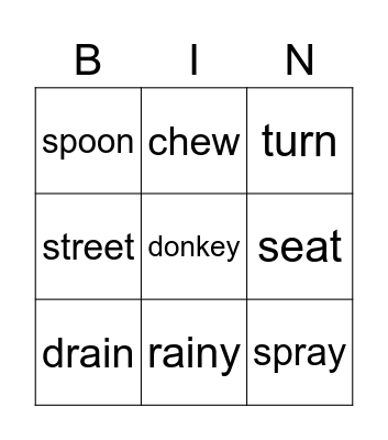 Part D MacqLit Bingo Card