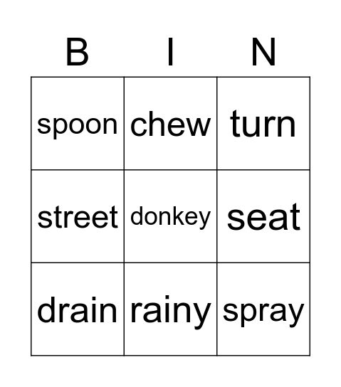 Part D MacqLit Bingo Card