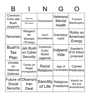 2015 Republican Presidential Candidate Debate Bingo Card
