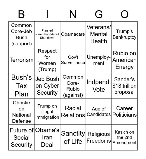 2015 Republican Presidential Candidate Debate Bingo Card