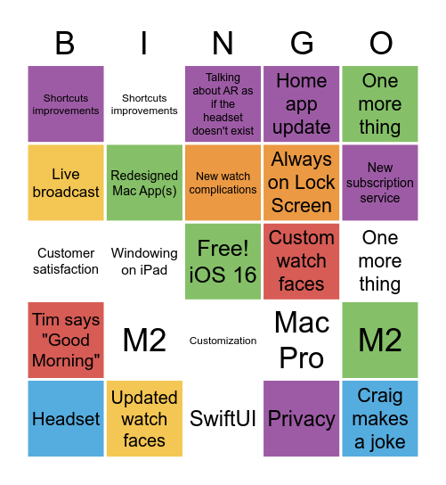 WWDC Bingo Card