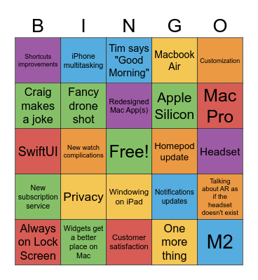 WWDC Bingo Card