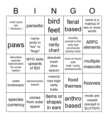 closed species bingo Card