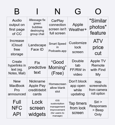 WWDC22 Bingo Card