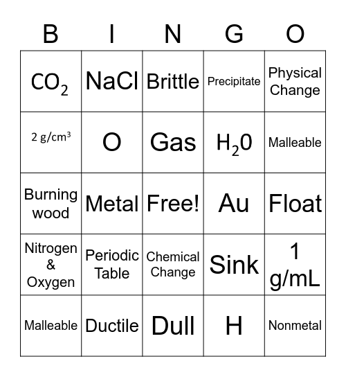 Chemistry Bingo Card