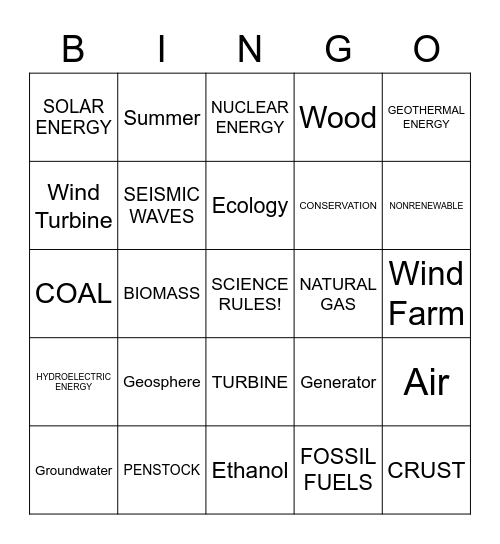 AAE - EARTH'S ENERGY RESOURCES Bingo Card
