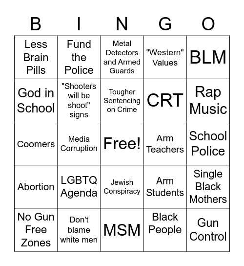 Conservative Bingo Card