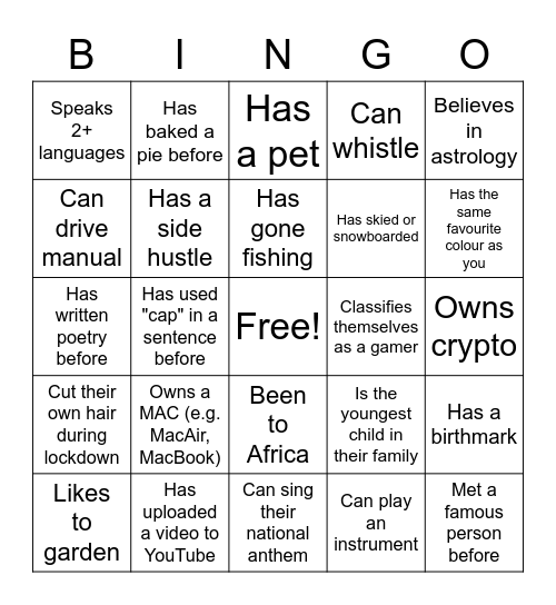 OPENNESS BINGO Card