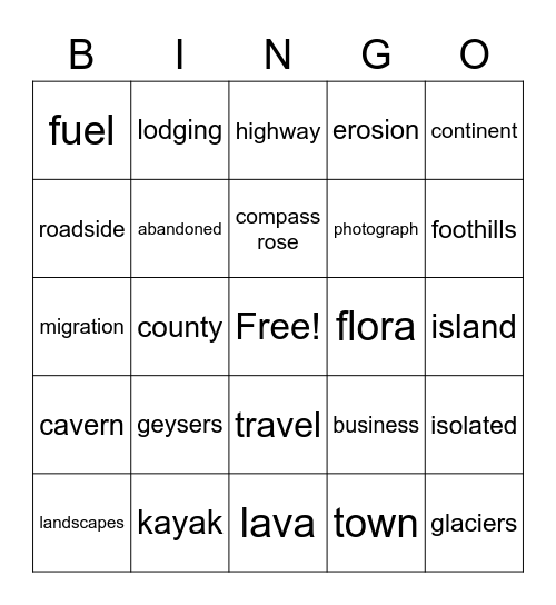 Final Exam Review Bingo Card