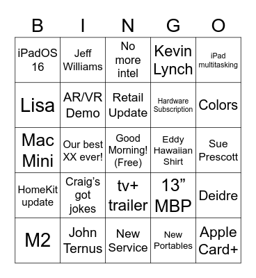 WWDC 22 Bingo Card