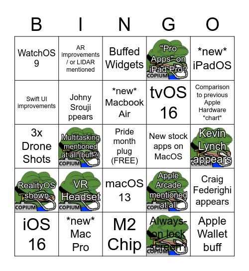 Apple WWDC 2022 (2022-06-06) Bingo Card