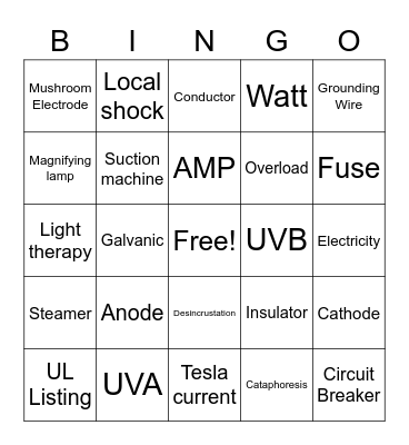 Electricity/Facials W/Devices Bingo Card
