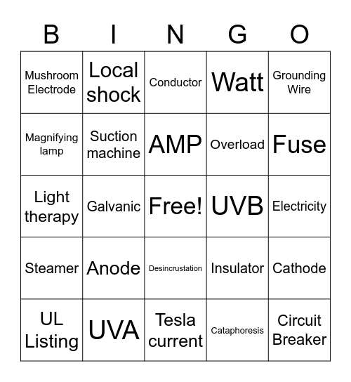 Electricity/Facials W/Devices Bingo Card