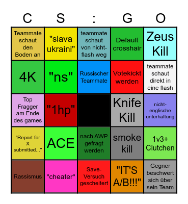 Bingo of the Bingo Card