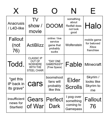 Xbox & Bethesda Show Bingo Card