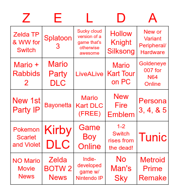 Nintendo Direct Bingo! Bingo Card