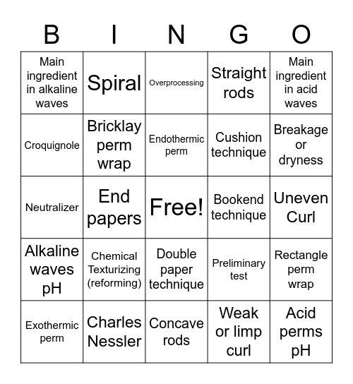 Part 1-Chemical texturizing Bingo Card