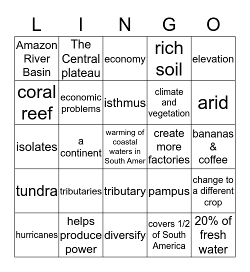 Latin America Bingo Card