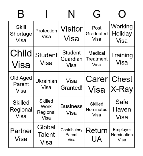 Visa Bingo Card