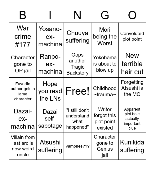 BSD: Cursed Addition Bingo Card