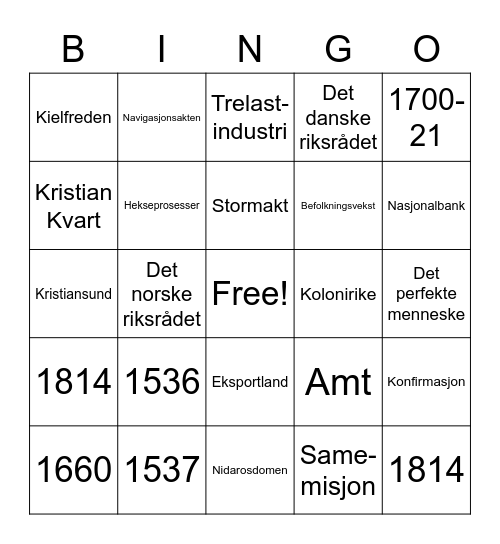 Norge i tidlig moderne tid 1536-1814 Bingo Card