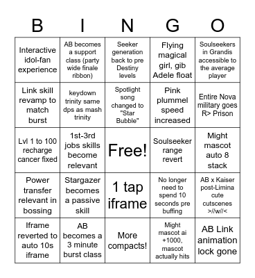 Soft/Caethasis AB Ignition Bingo Card