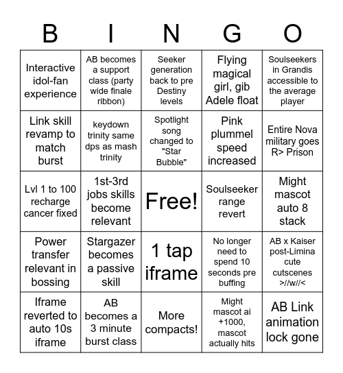 Soft/Caethasis AB Ignition Bingo Card