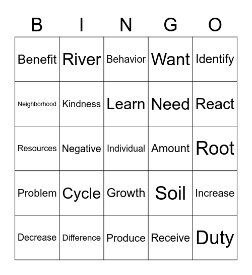 End of the Year Bingo Grade 3 Bingo Card