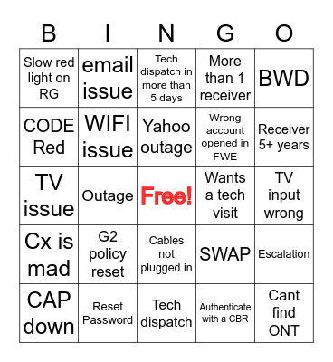 Fiber Bingo Card