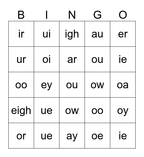 VOWEL COMBINATIONS 4 BINGO Card