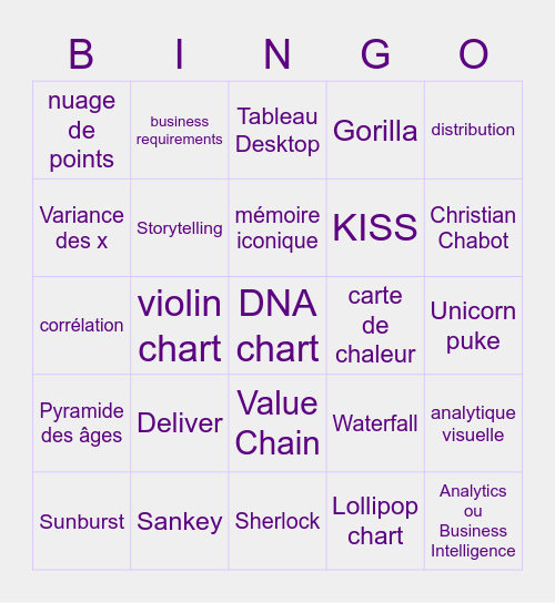 DSS Bingo Card