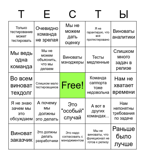 Обсуждения проблем с командой тестирования Bingo Card